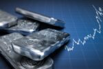 Physical Coin and Bar Demand